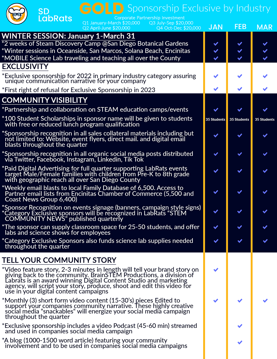 Flyer Pricing table Gold_927x1200