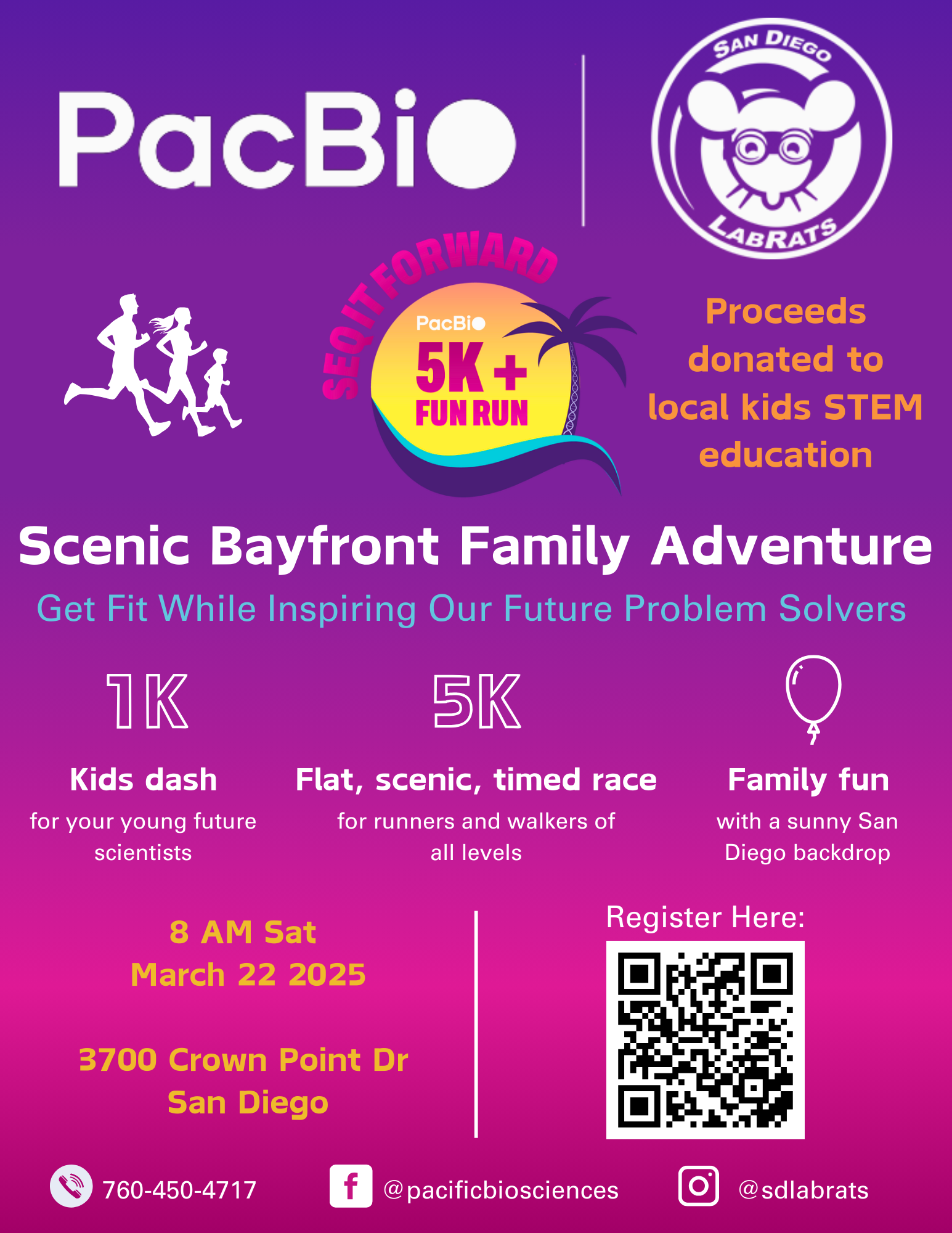 pacbio flyer